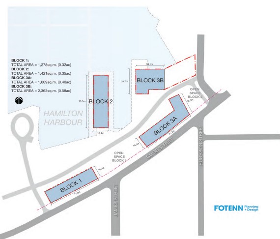 Plan of West Harbour outlining Development Blocks 1, 2, 3A & 3B