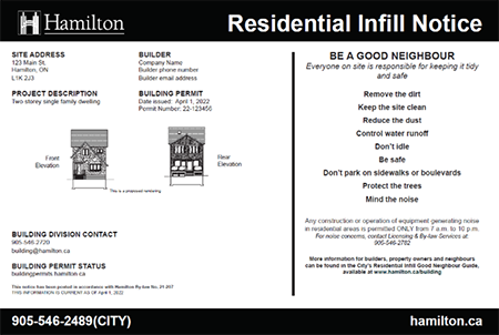 Example of Residential Infill Notice Sign for Property