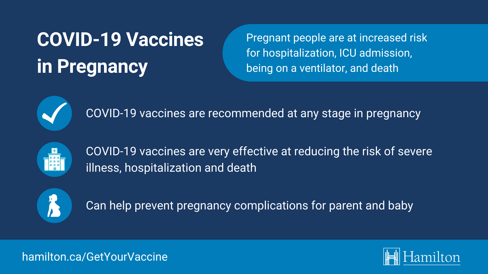 COVID-19 Vaccines in Pregnancy infographic