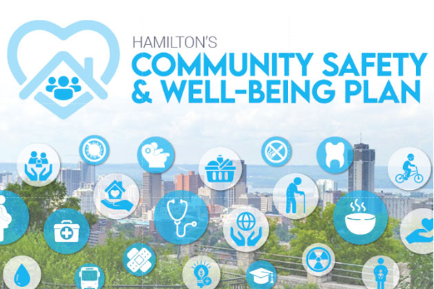 Promotion for Community Safety & Well-Being Plan Engagement