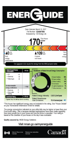 Energuide Label for appliance